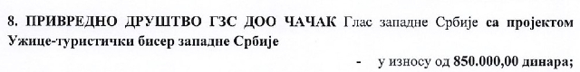2024 - GZS