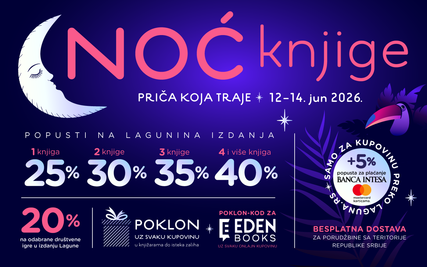 Noć knjige u Laguninim i Delfi knjižarama od petka do nedelje